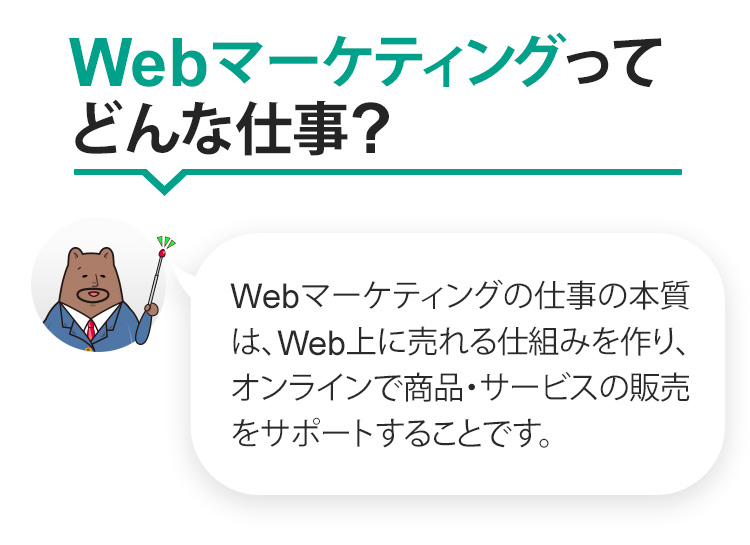 Webマーケティングがどのような仕事かを説明するキャラクター