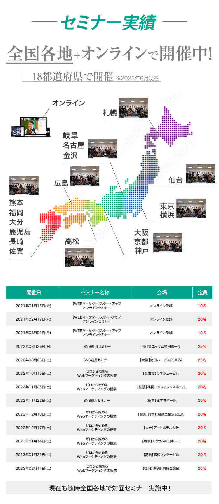 2018年から5000人以上参加したセミナー実績